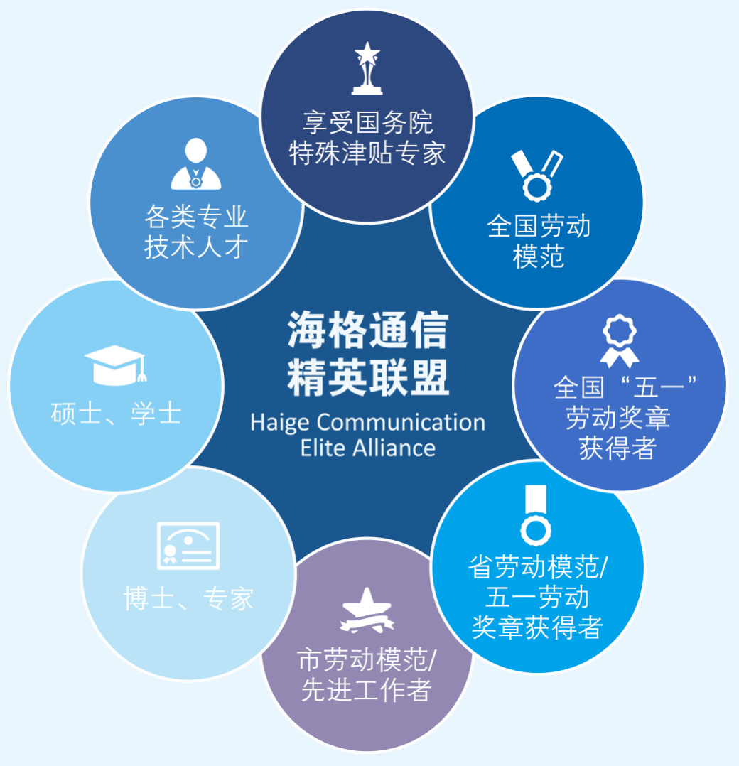 365Ӣ()޹˾-Official website